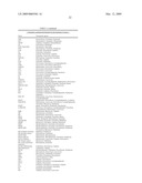 Acridine and Quinoline Derivatives as Sirtuin Modulators diagram and image