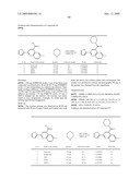 Acridine and Quinoline Derivatives as Sirtuin Modulators diagram and image