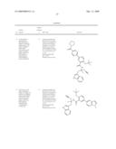 CYANOMETHYL SUBSTITUTED N-ACYL TRYPTAMINES diagram and image