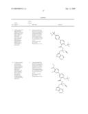 CYANOMETHYL SUBSTITUTED N-ACYL TRYPTAMINES diagram and image