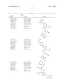 CYANOMETHYL SUBSTITUTED N-ACYL TRYPTAMINES diagram and image