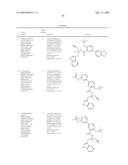 CYANOMETHYL SUBSTITUTED N-ACYL TRYPTAMINES diagram and image