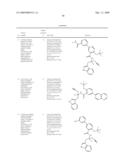 CYANOMETHYL SUBSTITUTED N-ACYL TRYPTAMINES diagram and image