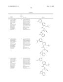 CYANOMETHYL SUBSTITUTED N-ACYL TRYPTAMINES diagram and image