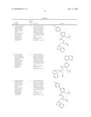 CYANOMETHYL SUBSTITUTED N-ACYL TRYPTAMINES diagram and image