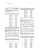 Bicyclic pyrazolone cytokine inhibitors diagram and image