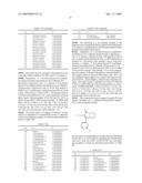 Bicyclic pyrazolone cytokine inhibitors diagram and image