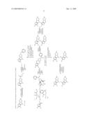 Tricyclic heteroaryl piperazines, pyrrolidines and azetidines as serotonin receptor modulators diagram and image