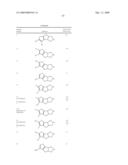 Tricyclic heteroaryl piperazines, pyrrolidines and azetidines as serotonin receptor modulators diagram and image