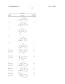 Tricyclic heteroaryl piperazines, pyrrolidines and azetidines as serotonin receptor modulators diagram and image