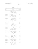 Tricyclic heteroaryl piperazines, pyrrolidines and azetidines as serotonin receptor modulators diagram and image