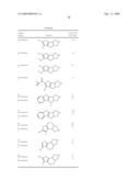 Tricyclic heteroaryl piperazines, pyrrolidines and azetidines as serotonin receptor modulators diagram and image