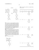 Thrombin Receptor Antagonists diagram and image