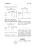 COMPOSITION THAT PREVENTS DAMAGE TO TREES BY HARMFUL INSECTS AND A PREVENTION METHOD THEREOF diagram and image