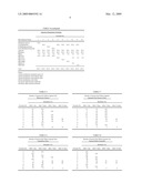 COMPOSITION THAT PREVENTS DAMAGE TO TREES BY HARMFUL INSECTS AND A PREVENTION METHOD THEREOF diagram and image