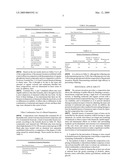 COMPOSITION THAT PREVENTS DAMAGE TO TREES BY HARMFUL INSECTS AND A PREVENTION METHOD THEREOF diagram and image