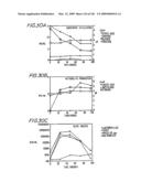 Epicatechin and vasodilation diagram and image