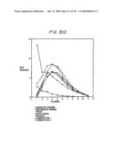 Epicatechin and vasodilation diagram and image