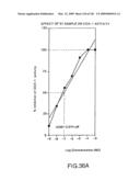 Epicatechin and vasodilation diagram and image