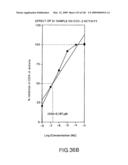 Epicatechin and vasodilation diagram and image