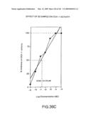 Epicatechin and vasodilation diagram and image