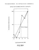 Epicatechin and vasodilation diagram and image