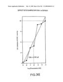 Epicatechin and vasodilation diagram and image