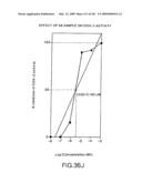 Epicatechin and vasodilation diagram and image