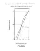 Epicatechin and vasodilation diagram and image