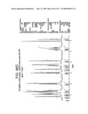 Epicatechin and vasodilation diagram and image