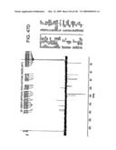 Epicatechin and vasodilation diagram and image