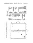 Epicatechin and vasodilation diagram and image