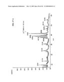 Epicatechin and vasodilation diagram and image