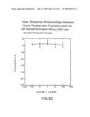 Epicatechin and vasodilation diagram and image