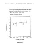 Epicatechin and vasodilation diagram and image