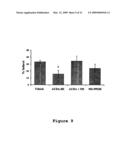 Compositions and Methods for the Treatment of Disorders Associated with Aberrant Vasodilation diagram and image