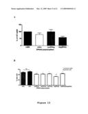 Compositions and Methods for the Treatment of Disorders Associated with Aberrant Vasodilation diagram and image