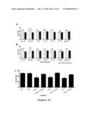 Compositions and Methods for the Treatment of Disorders Associated with Aberrant Vasodilation diagram and image