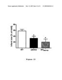 Compositions and Methods for the Treatment of Disorders Associated with Aberrant Vasodilation diagram and image