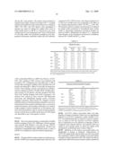 Compositions and Methods for the Treatment of Disorders Associated with Aberrant Vasodilation diagram and image