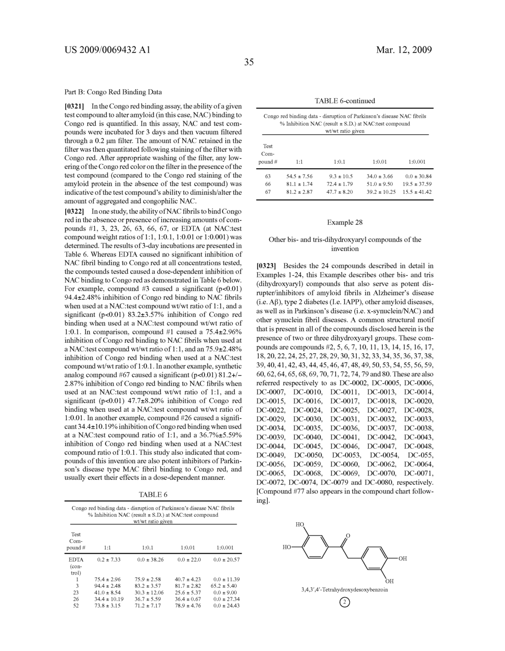 COMPOUNDS, COMPOSITIONS AND METHODS FOR THE TREATMENT OF AMYLOID DISEASES AND SYNUCLEINOPATHIES SUCH AS ALZHEIMER'S DISEASE, TYPE 2 DIABETES, AND PARKINSON'S DISEASE - diagram, schematic, and image 39