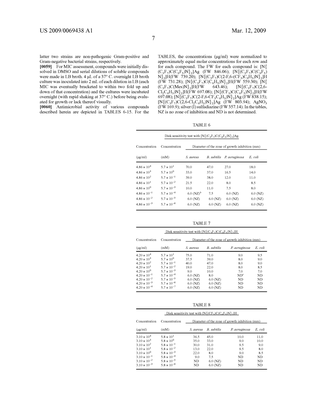 Poly-halogenated Triazapentadiene Compositions - diagram, schematic, and image 13