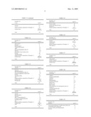 Sedative Effect-Imparting Agent And Sedative Perfume Composition Containing The Same diagram and image