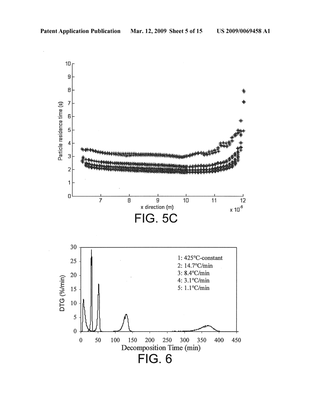 Polymers, Methods Of Use Thereof, And Methods Of Decomposition Thereof - diagram, schematic, and image 06