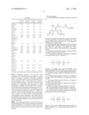 PHOTOSTABILIZING SILICONE FLUIDS diagram and image