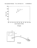 ACOUSTIC LENS COMPOSITION, ULTRASONIC PROBE, AND ULTRASONIC DIAGNOSTIC APPARATUS diagram and image