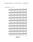 Androgen regulated prostate specific nucleic acids diagram and image