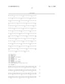 Androgen regulated prostate specific nucleic acids diagram and image