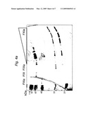 Factor IXa for the treatment of bleeding disorders diagram and image