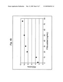 Factor IXa for the treatment of bleeding disorders diagram and image